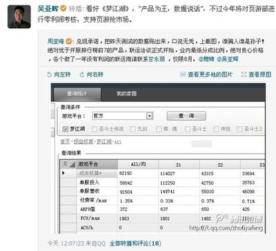 《夢江湖》曝光后臺數據 低分成零利潤搶市場_新手卡66378