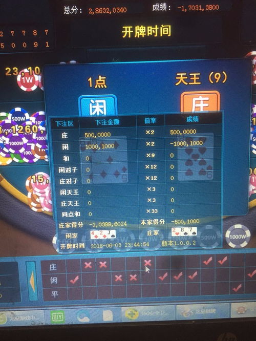 殺豬的龍皇游戲網站