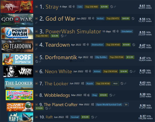 Steam近期熱門口碑佳作推薦 五款不容錯(cuò)過(guò)的網(wǎng)頁(yè)游戲